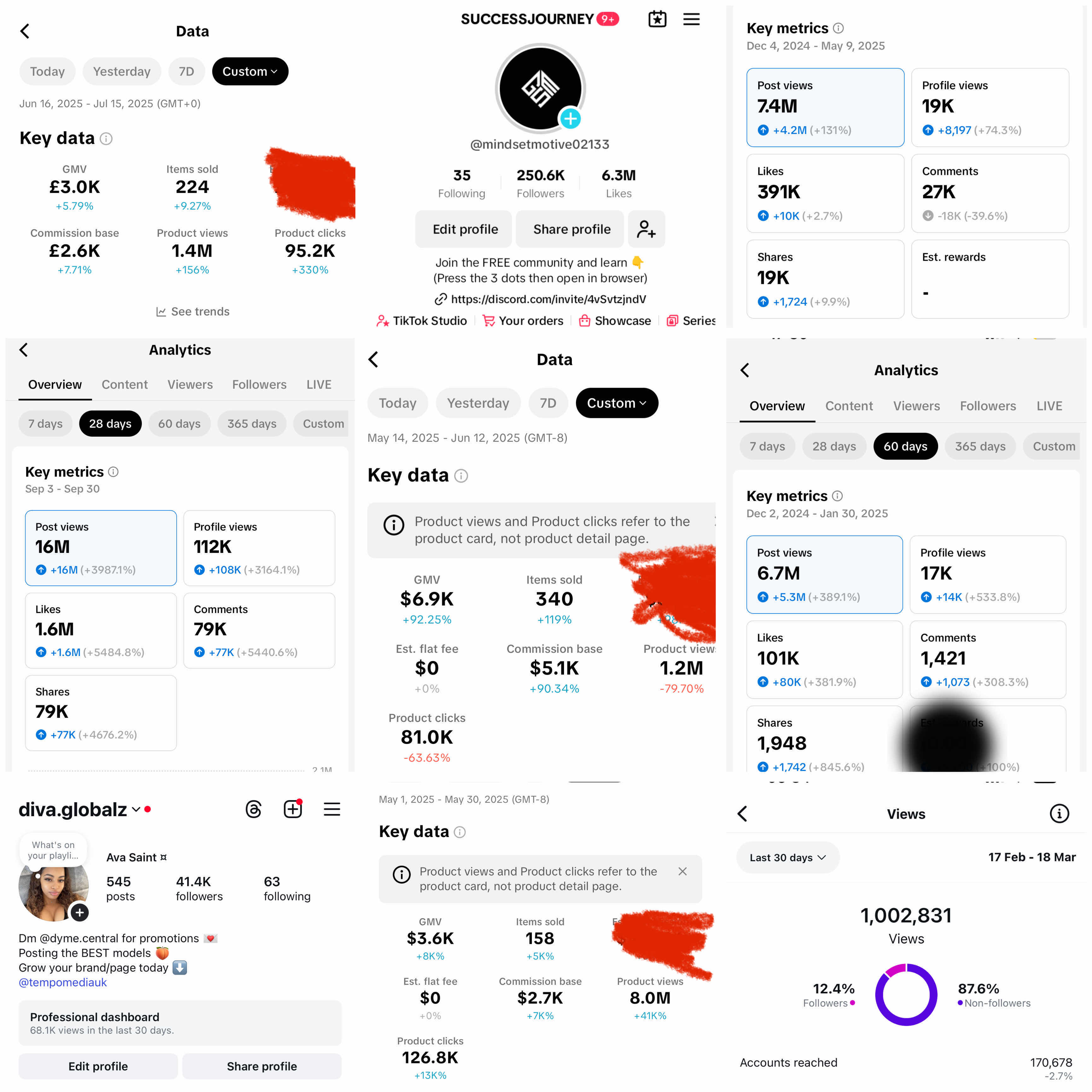 Client Results